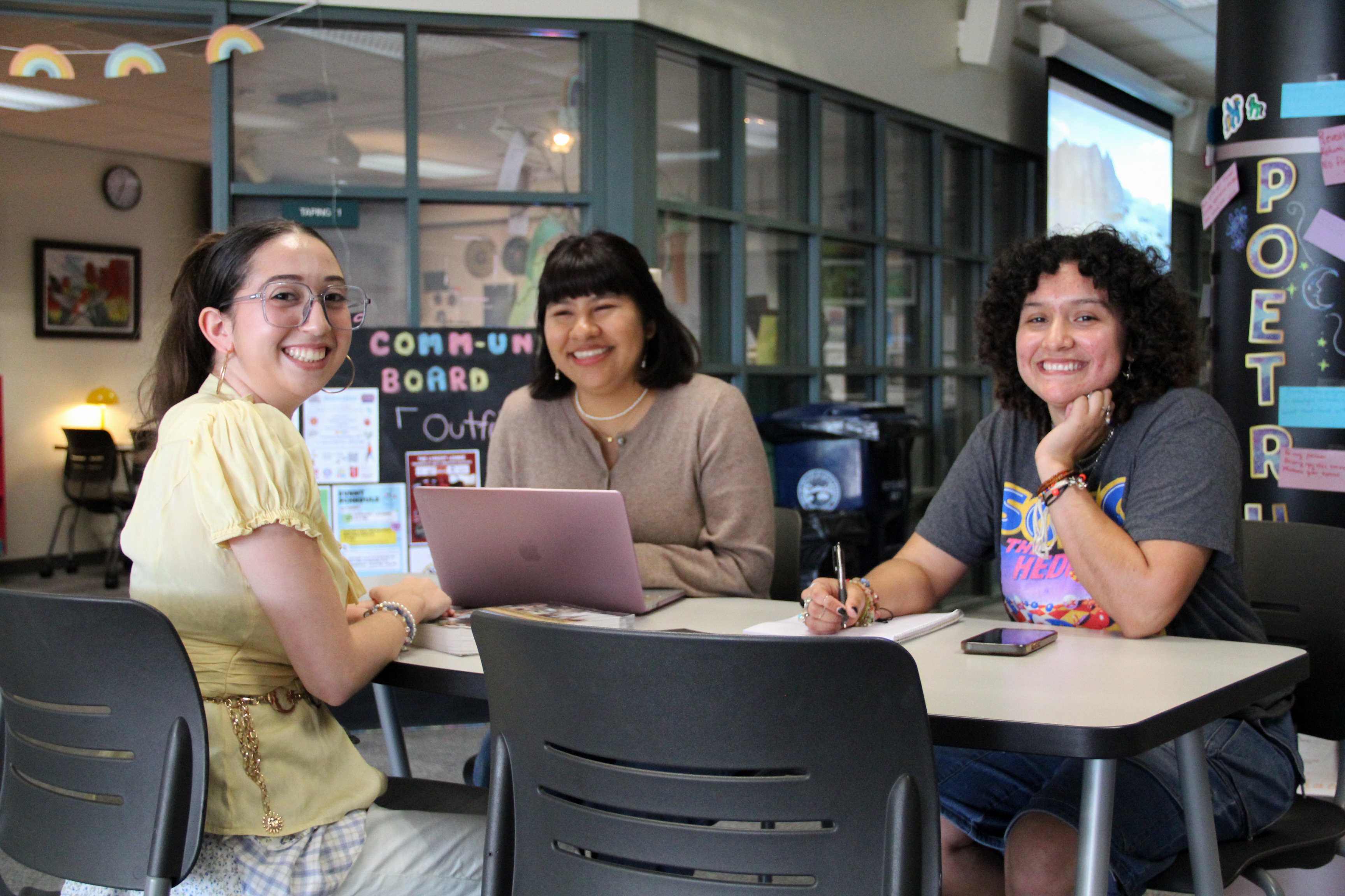 multimodal lab students